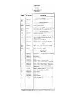 Предварительный просмотр 69 страницы GE Porta Mobil LBI-3480H Maintenance Manual