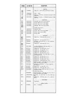 Предварительный просмотр 109 страницы GE Porta Mobil LBI-3480H Maintenance Manual