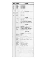 Предварительный просмотр 110 страницы GE Porta Mobil LBI-3480H Maintenance Manual