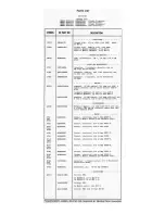 Предварительный просмотр 116 страницы GE Porta Mobil LBI-3480H Maintenance Manual