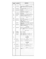 Предварительный просмотр 117 страницы GE Porta Mobil LBI-3480H Maintenance Manual