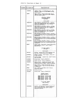 Предварительный просмотр 150 страницы GE Porta Mobil LBI-3480H Maintenance Manual