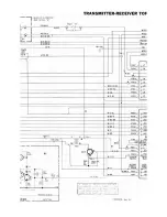 Предварительный просмотр 158 страницы GE Porta Mobil LBI-3480H Maintenance Manual