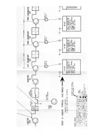 Предварительный просмотр 163 страницы GE Porta Mobil LBI-3480H Maintenance Manual