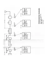 Предварительный просмотр 165 страницы GE Porta Mobil LBI-3480H Maintenance Manual