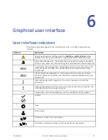 Preview for 51 page of GE Portrait Hub01 User Manual