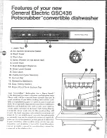 Preview for 2 page of GE Potscrubber GSC436 Use & Care Manual