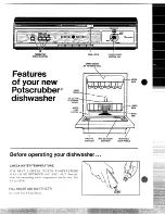 Preview for 2 page of GE Potscrubber GSD578 Operating Instructions