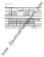 Предварительный просмотр 11 страницы GE Power Break II Manual