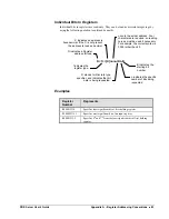 Preview for 86 page of GE POWER LEADER GEH-6510 User Manual