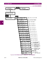 Предварительный просмотр 70 страницы GE Power Quality Meter Series Instruction Manual