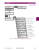 Предварительный просмотр 85 страницы GE Power Quality Meter Series Instruction Manual