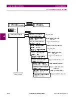 Предварительный просмотр 92 страницы GE Power Quality Meter Series Instruction Manual