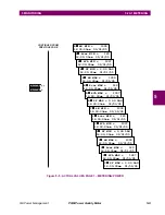 Предварительный просмотр 123 страницы GE Power Quality Meter Series Instruction Manual