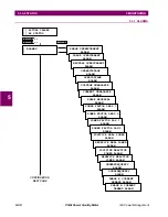 Предварительный просмотр 134 страницы GE Power Quality Meter Series Instruction Manual