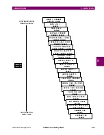 Предварительный просмотр 135 страницы GE Power Quality Meter Series Instruction Manual