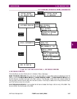 Предварительный просмотр 145 страницы GE Power Quality Meter Series Instruction Manual