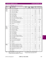 Предварительный просмотр 203 страницы GE Power Quality Meter Series Instruction Manual