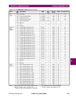 Предварительный просмотр 217 страницы GE Power Quality Meter Series Instruction Manual