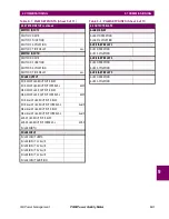 Предварительный просмотр 247 страницы GE Power Quality Meter Series Instruction Manual