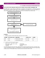 Предварительный просмотр 266 страницы GE Power Quality Meter Series Instruction Manual