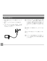 Предварительный просмотр 15 страницы GE Power series E1410SW (Japanese) User Manual