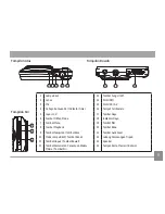 Предварительный просмотр 12 страницы GE Power series E1410SW Panduan Pengguna