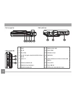 Preview for 13 page of GE POWER series E1486TW Manual Do Utilizador