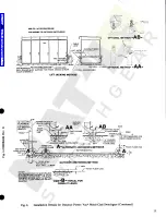 Preview for 11 page of GE POWER/VAC 13.8 Instructions Manual