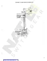 Preview for 37 page of GE POWER/VAC GEK 86132A Instructions Manual