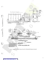 Preview for 11 page of GE Power/Vac VM-13.8 Instructions And Recommended Parts For Maintenance