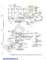 Preview for 13 page of GE Power/Vac VM-13.8 Instructions And Recommended Parts For Maintenance