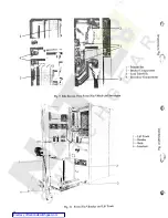 Preview for 16 page of GE Power/Vac VM-13.8 Instructions And Recommended Parts For Maintenance