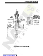 Предварительный просмотр 15 страницы GE PowerVac 5kV VL Instructions Manual