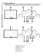 Preview for 6 page of GE PP9036 Owner'S Manual