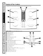 Предварительный просмотр 6 страницы GE PP989 Owner'S Manual & Installation Instructions