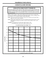 Предварительный просмотр 19 страницы GE PP989 Owner'S Manual & Installation Instructions