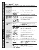 Preview for 28 page of GE PP989 Owner'S Manual & Installation Instructions