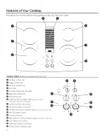 Preview for 4 page of GE PP989 Owner'S Manual And Installation Instructions