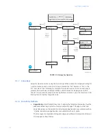 Preview for 54 page of GE PQM II Instruction Manual