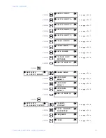 Preview for 87 page of GE PQM II Instruction Manual