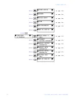 Preview for 88 page of GE PQM II Instruction Manual