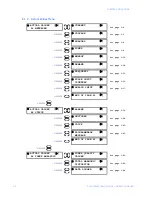 Preview for 140 page of GE PQM II Instruction Manual