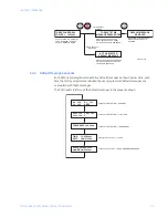 Предварительный просмотр 57 страницы GE PQMII Instruction Manual