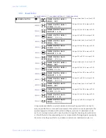 Предварительный просмотр 127 страницы GE PQMII Instruction Manual