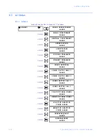 Предварительный просмотр 156 страницы GE PQMII Instruction Manual