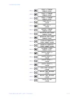 Предварительный просмотр 157 страницы GE PQMII Instruction Manual