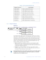 Предварительный просмотр 166 страницы GE PQMII Instruction Manual