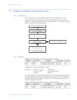 Предварительный просмотр 191 страницы GE PQMII Instruction Manual