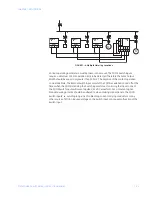 Предварительный просмотр 195 страницы GE PQMII Instruction Manual